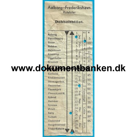 Aalborg-Frederikshavn, Rutebil, Dobbeltbillet