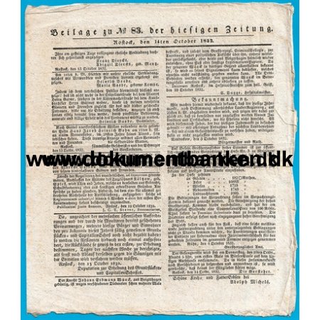 Beilage zu nr. 83 Zeitung, Rostock, 14 oktober 1832