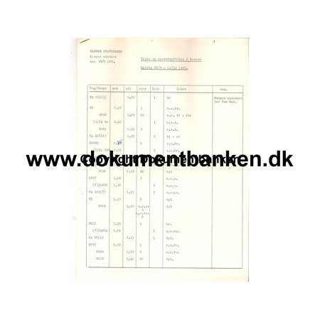 Danske Statsbaner, Korsr, Leje- og Sporbenyttelse, 26/9 til 14/12 1965
