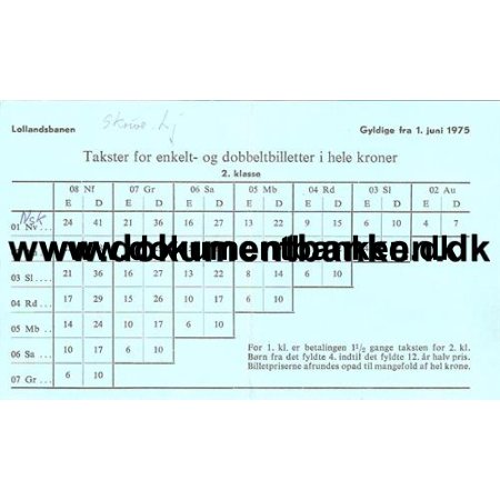Lollandsbanen, 1975, Takster for enkelt- og dobbeltbilletter i hele Kr.