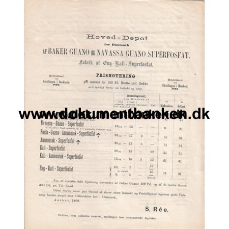 Baker Guano og Navassa Guano Superfosfat Prisliste p Fosfat 1869