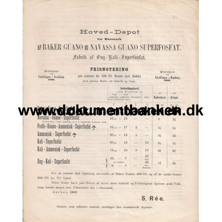 Baker Guano og Navassa Guano Superfosfat Prisliste p Fosfat 1869